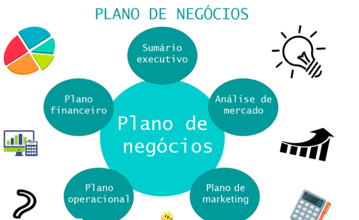 Plano de negócios-logo