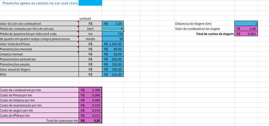 Planilha de custo por km